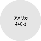 アメリカ　440kt